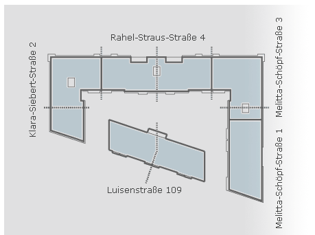 Innenansicht